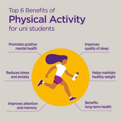 What is the Advantage of Physical Education? And Can It Foster Better Mental Health in Adolescents?